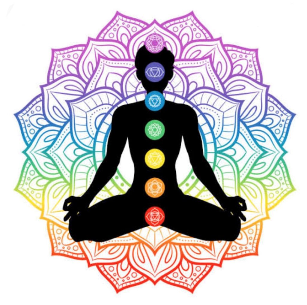 High Tea & Introduction To Chakras Workshop - Reid's Place